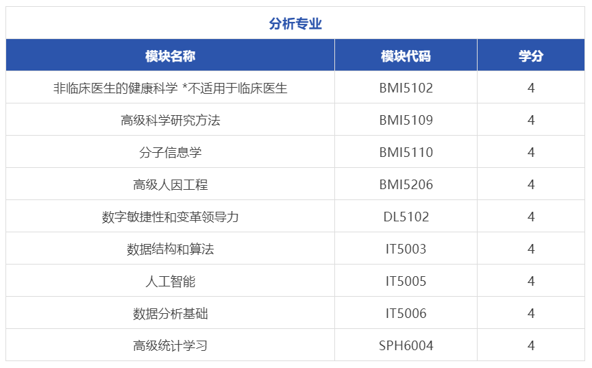 新加坡留学|新加坡国立大学