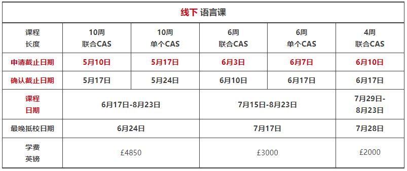 英国留学