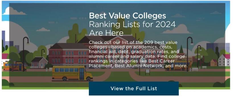 2024《普林斯顿评论》最具价值大学排名发布